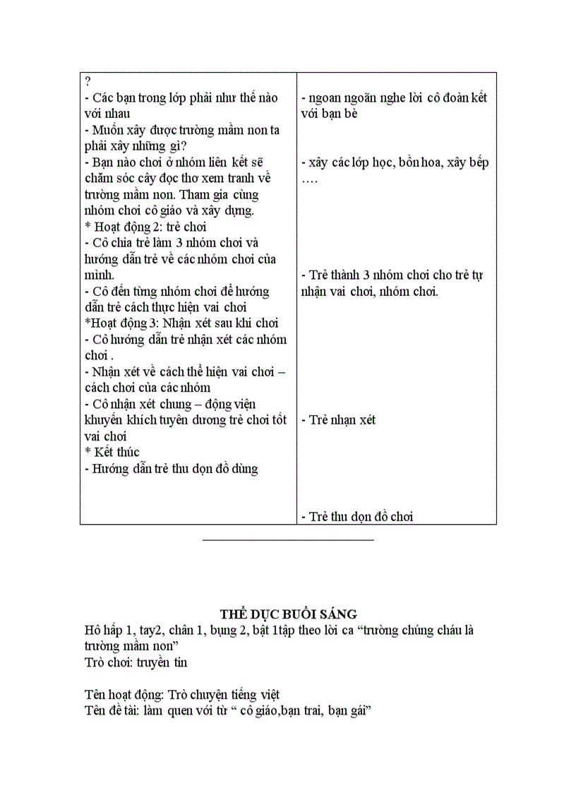 image for page Giao an mam non lop 5 tuoi