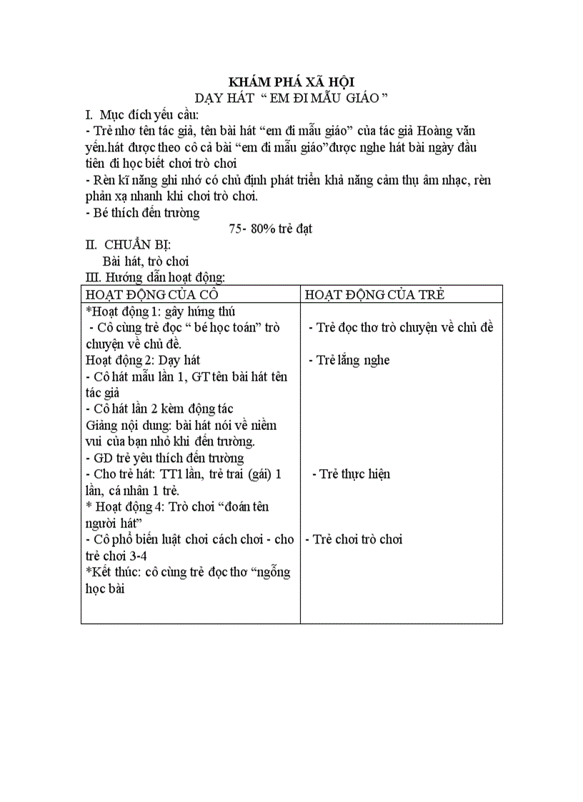 image for page Giao an mam non lop 5 tuoi