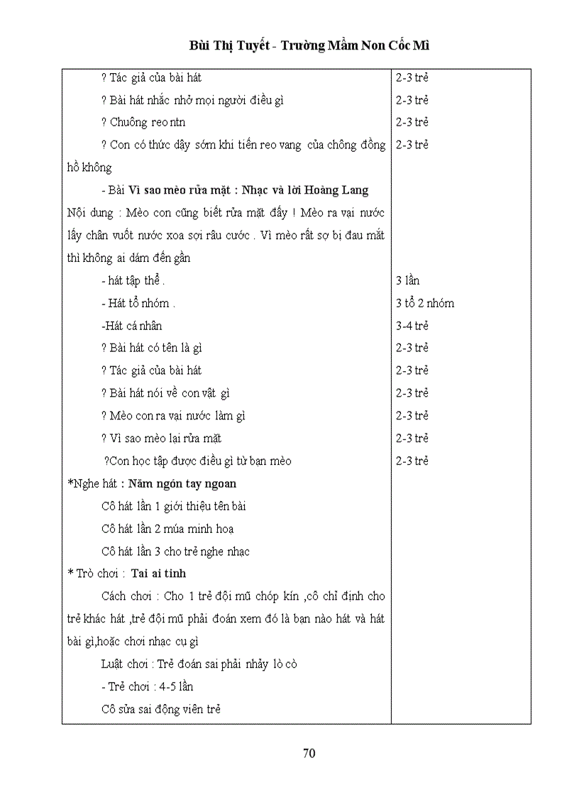 image for page Giao an mam non lop Lon