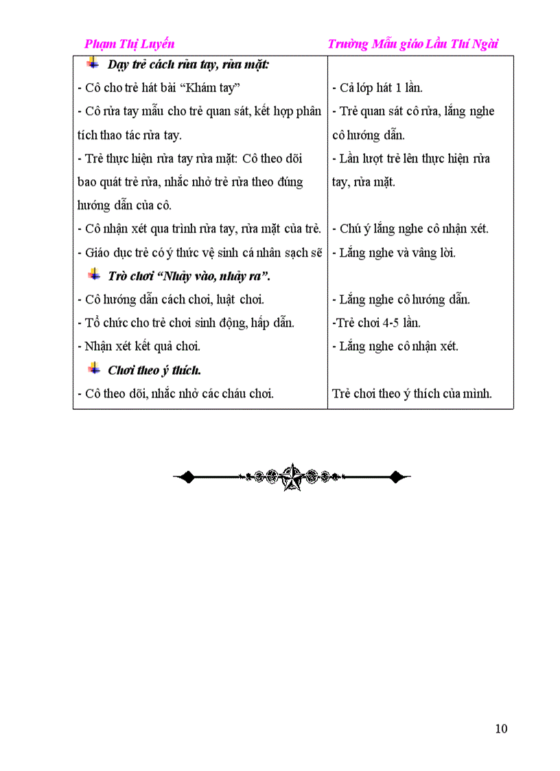 image for page Giáo án mầm non tuần 2