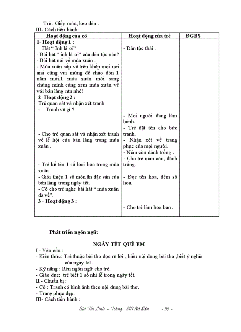 image for page Giao an man non