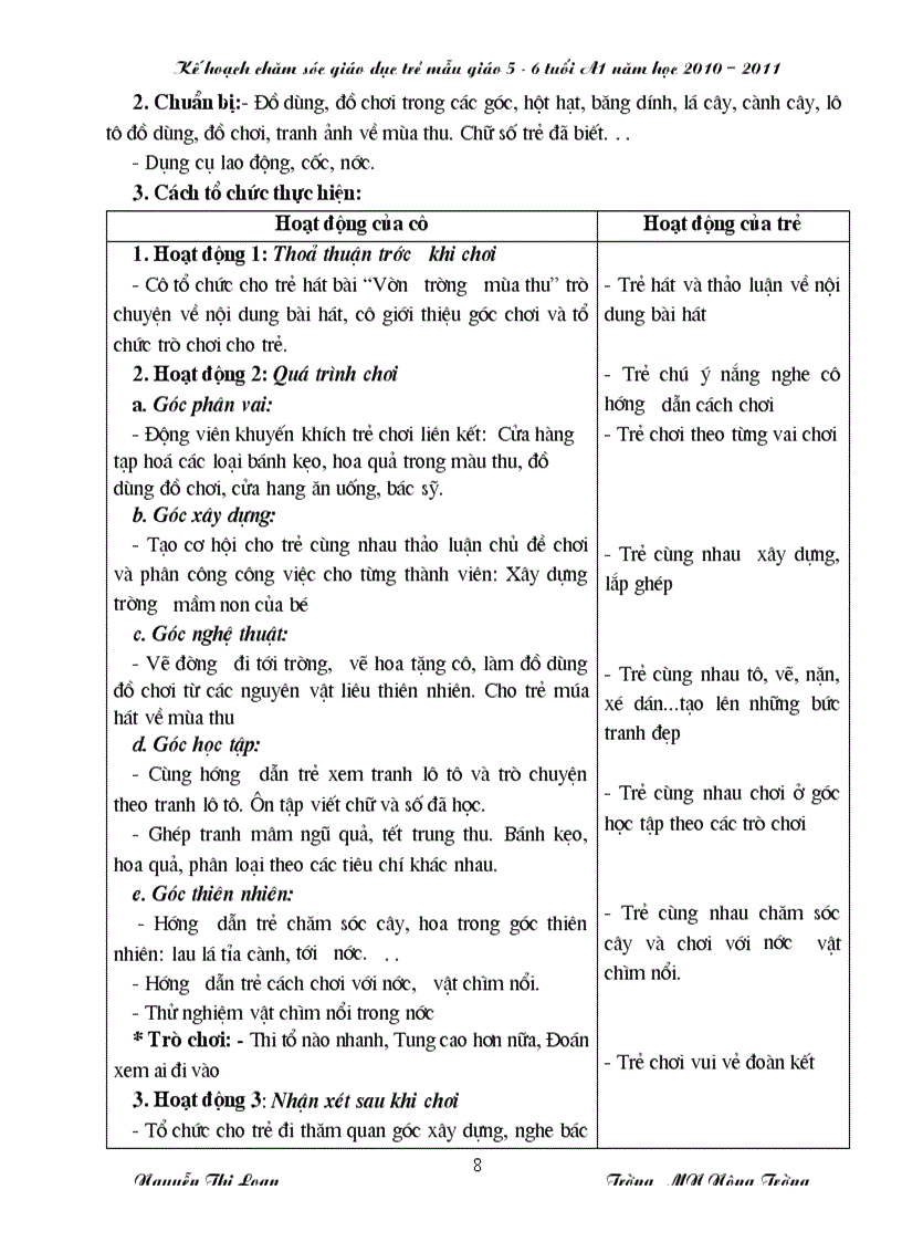 image for page Giao an mau cuc hay 2010