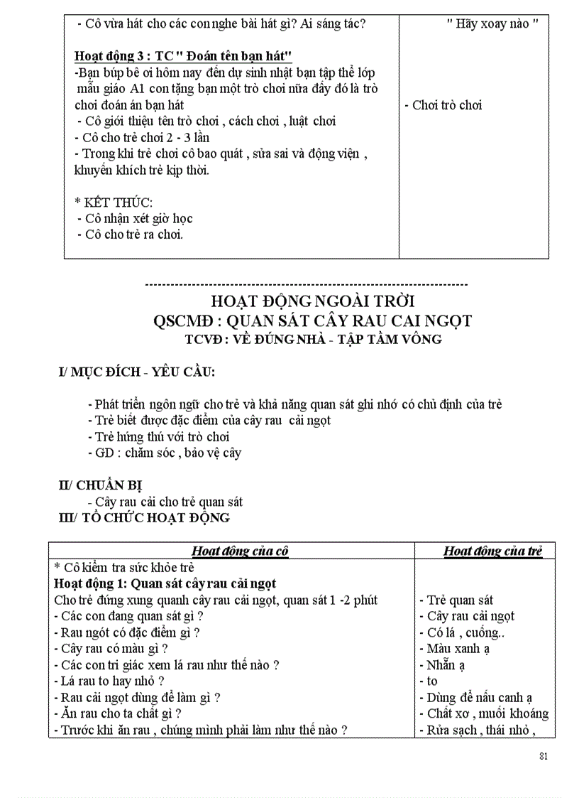 image for page Giáo án mẫu giáo bé