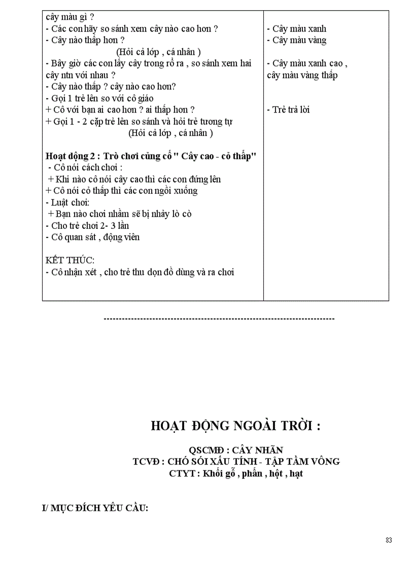 image for page Giáo án mẫu giáo bé