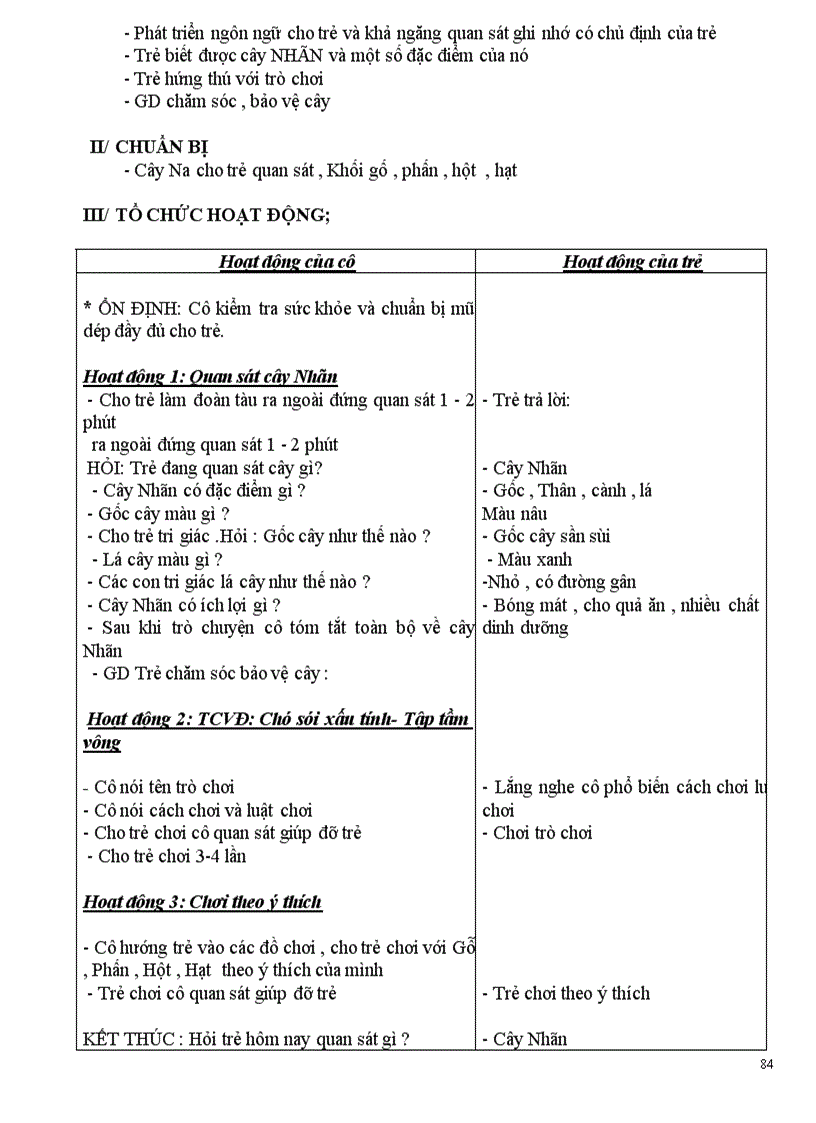 image for page Giáo án mẫu giáo bé