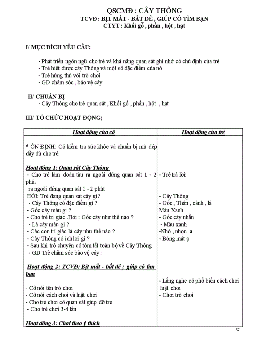 image for page Giáo án mẫu giáo bé