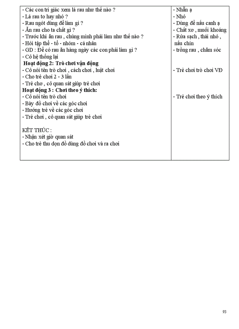 image for page Giáo án mẫu giáo bé