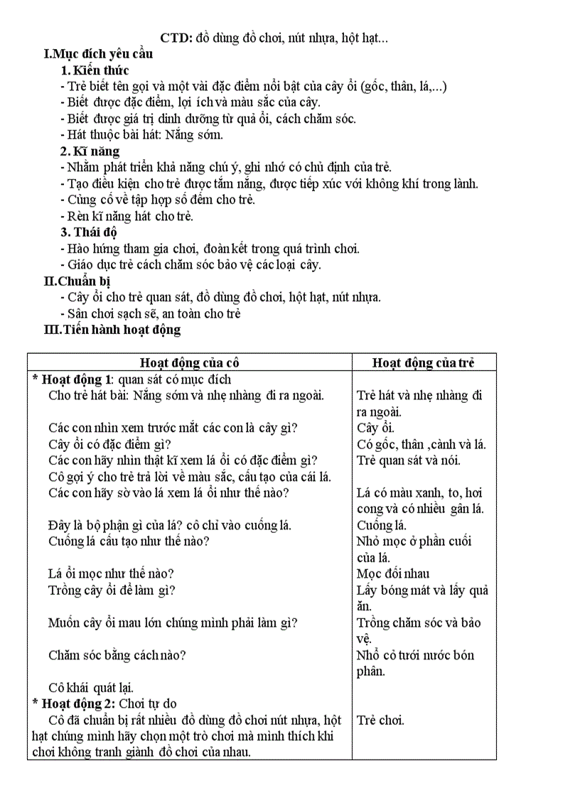 image for page Giáo án Mẫu giáo lón tuần 6