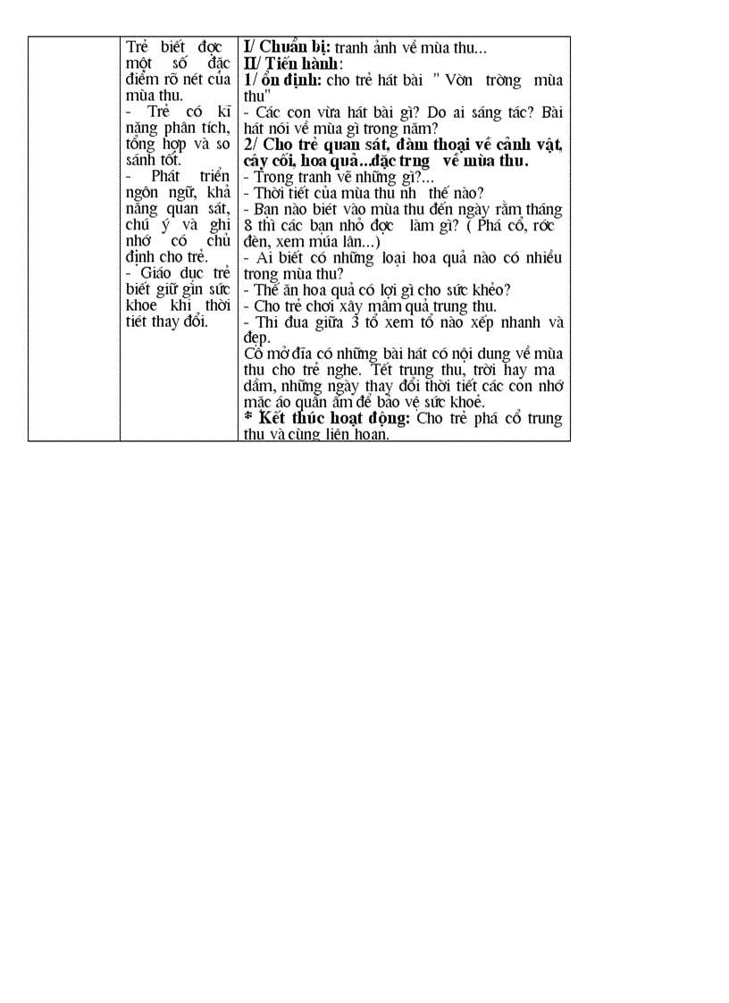 image for page Giáo án Mẫu giáo lón tuần 6