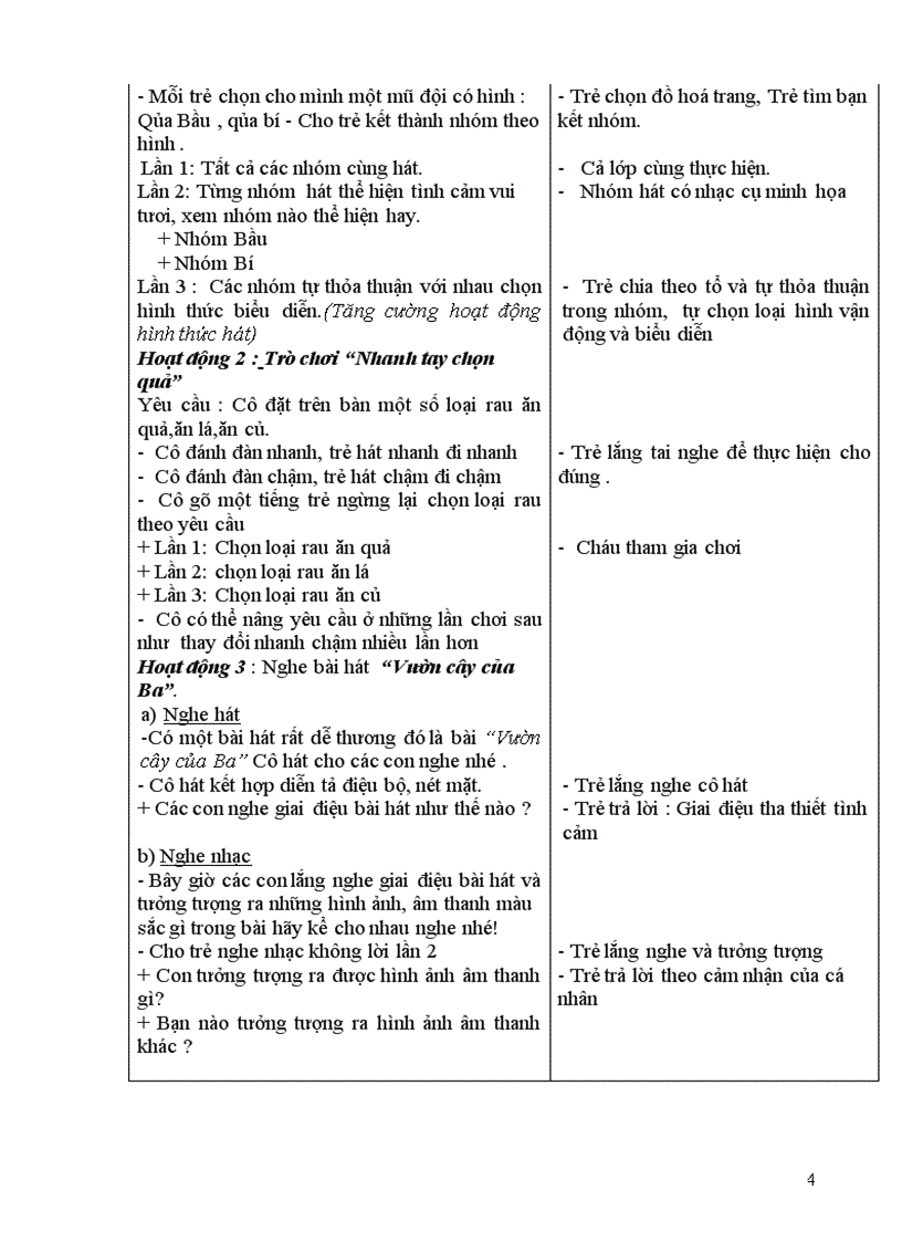 image for page Giáo án MG 5 tuổi