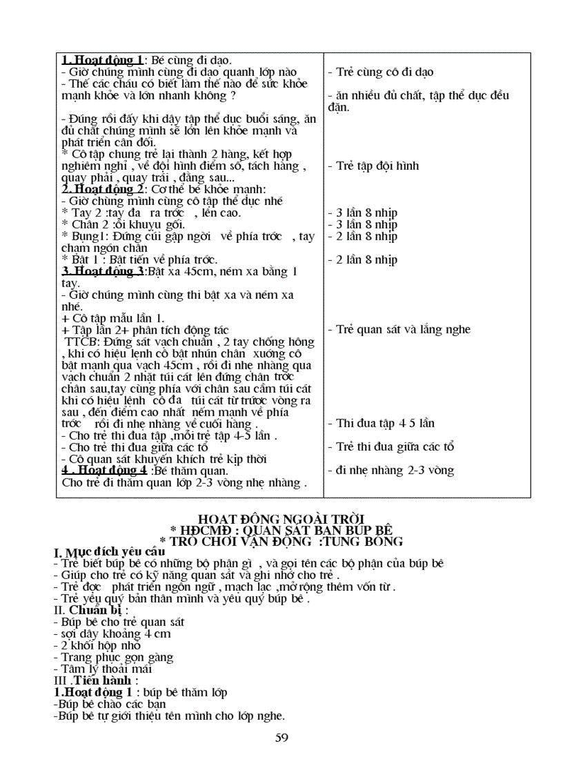 image for page Giao an moi Mam non