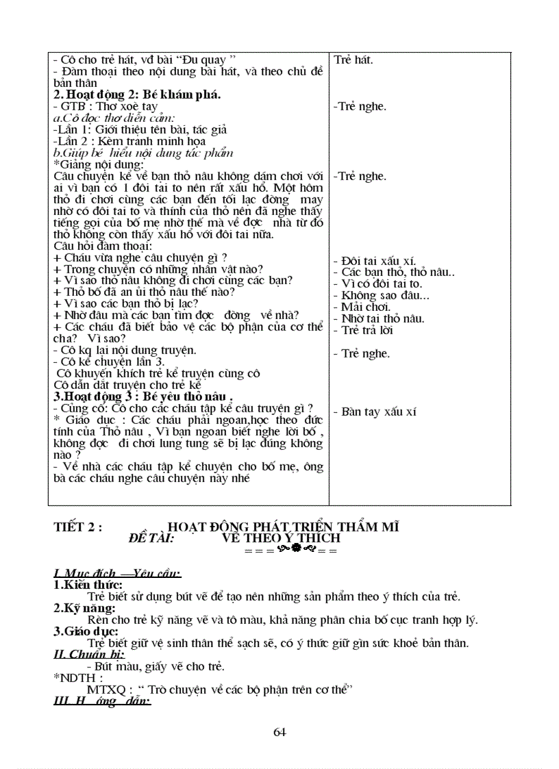 image for page Giao an moi Mam non