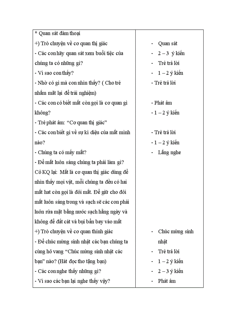 image for page Giao an MTXQ cac giac quan cua co the