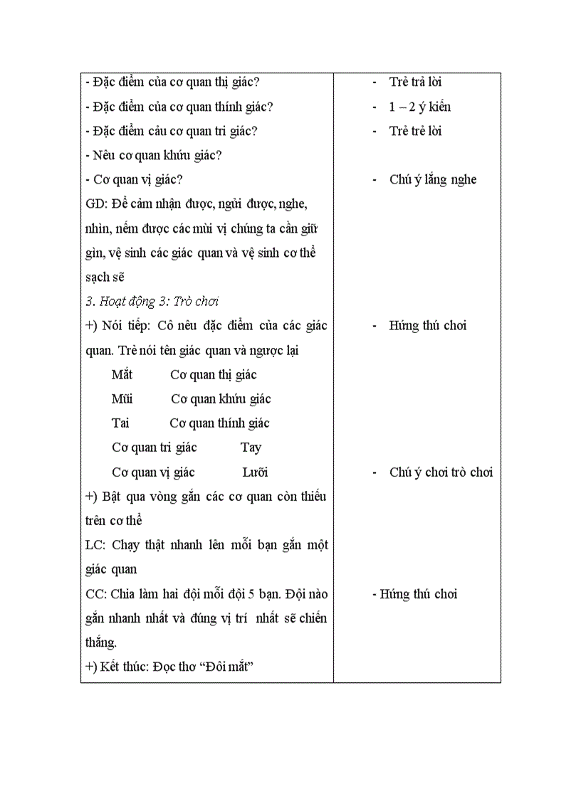 image for page Giao an MTXQ cac giac quan cua co the