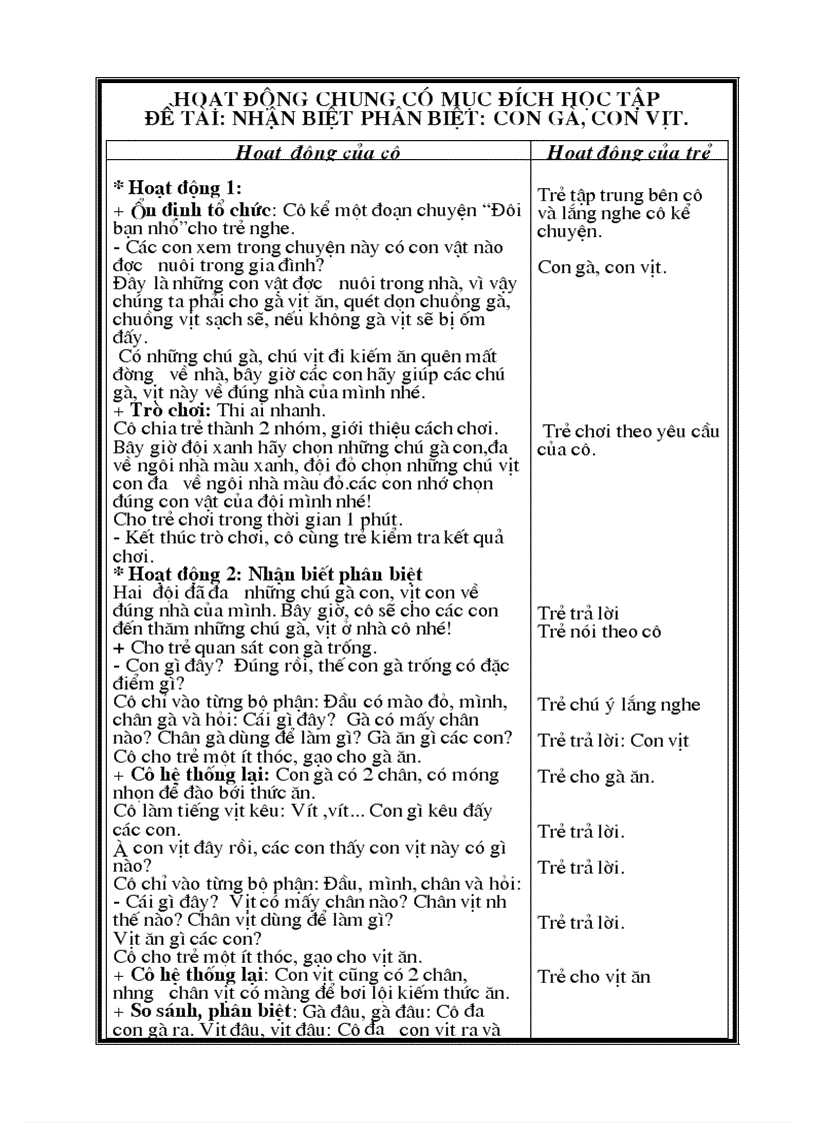 image for page Giáo án NBPB