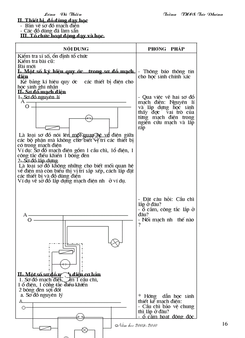 image for page Giao an nghe dien dan dung