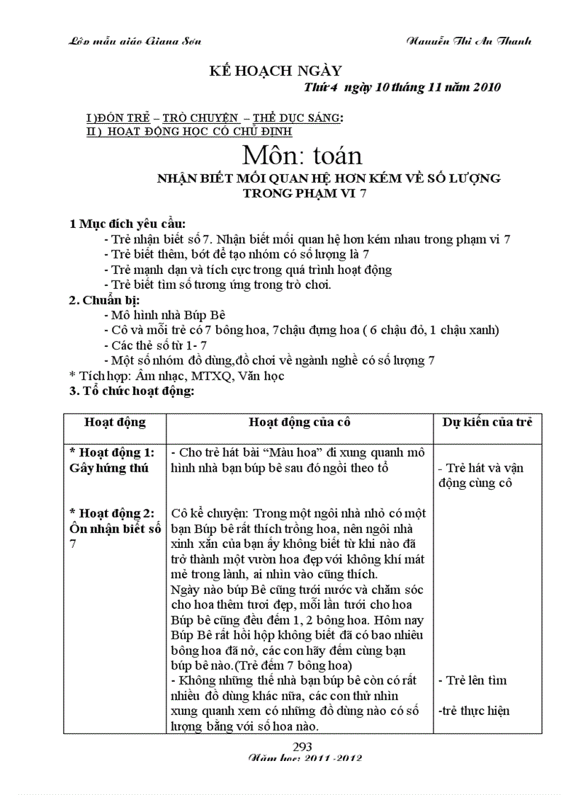image for page Giáo án nghề nghiệp tuần 3