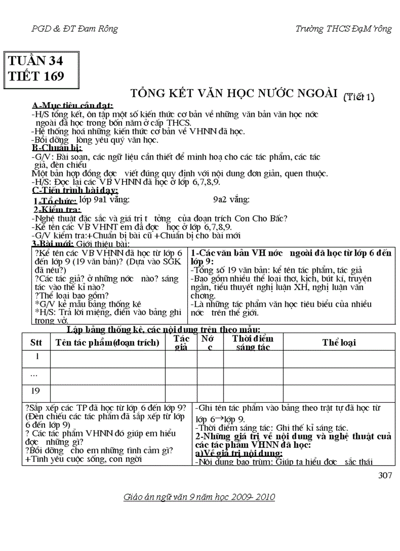 image for page Giáo án NV 9