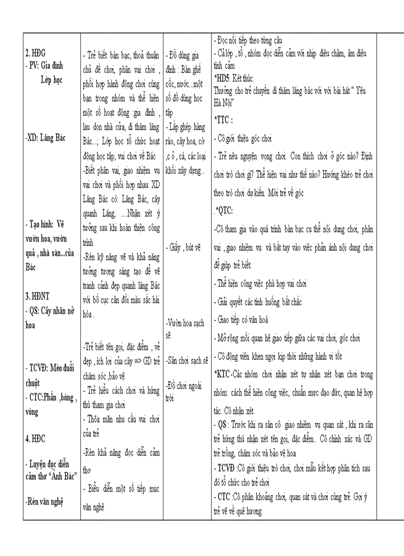 image for page Giáo án Quê hương đất nước Bác Hồ