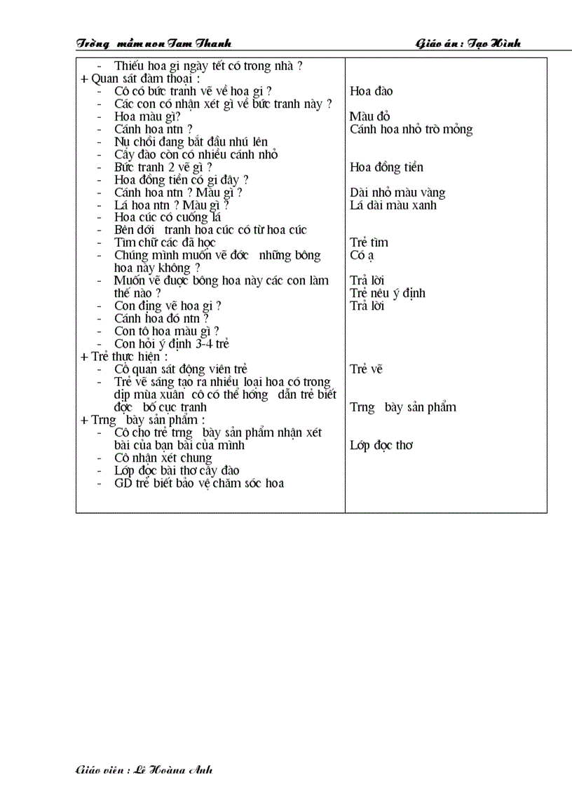 image for page Giao an tao hinh mn 5t