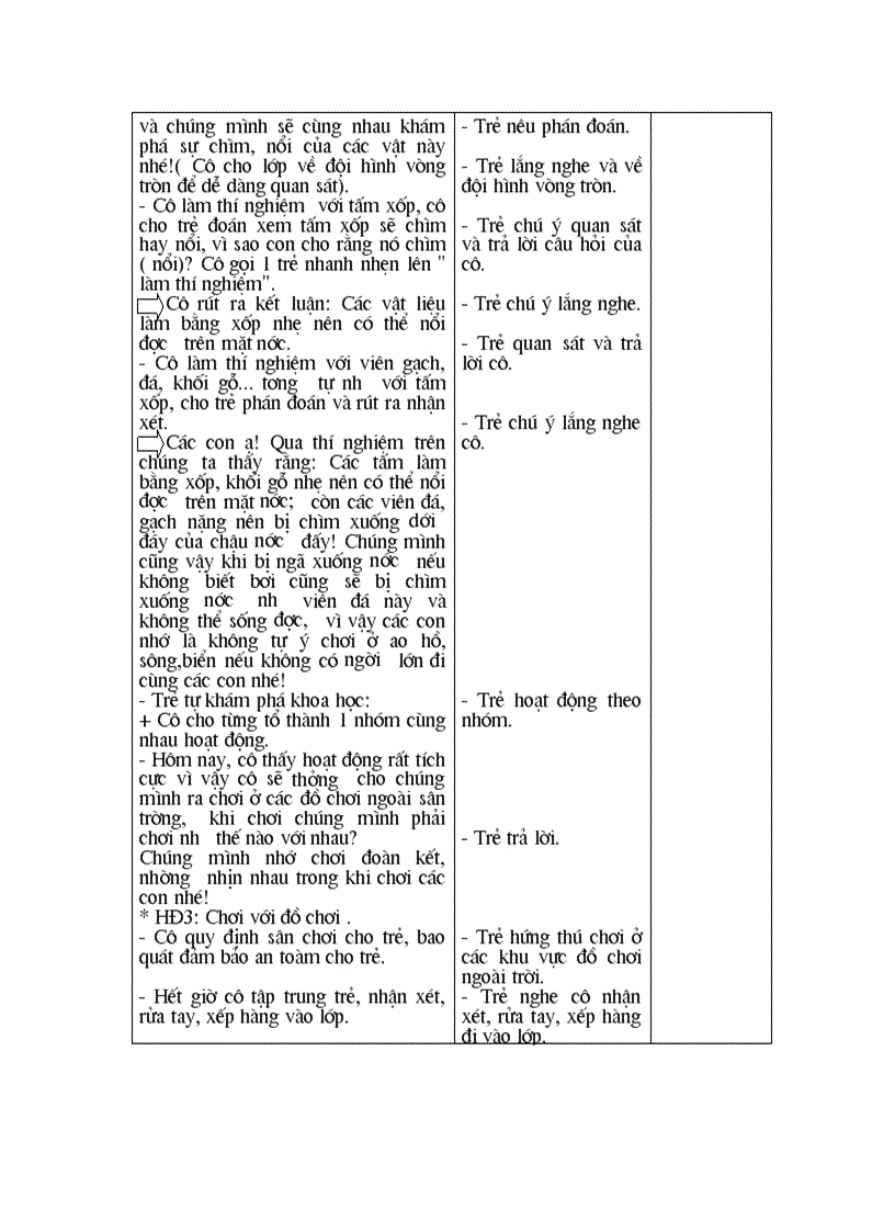 image for page Giáo án tạo hình Vẽ hoa tặng chú bộ đội