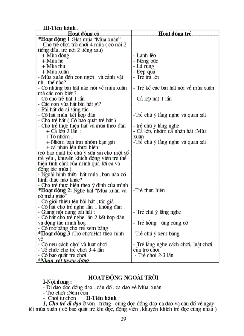 image for page Giao an tet va mua xuan