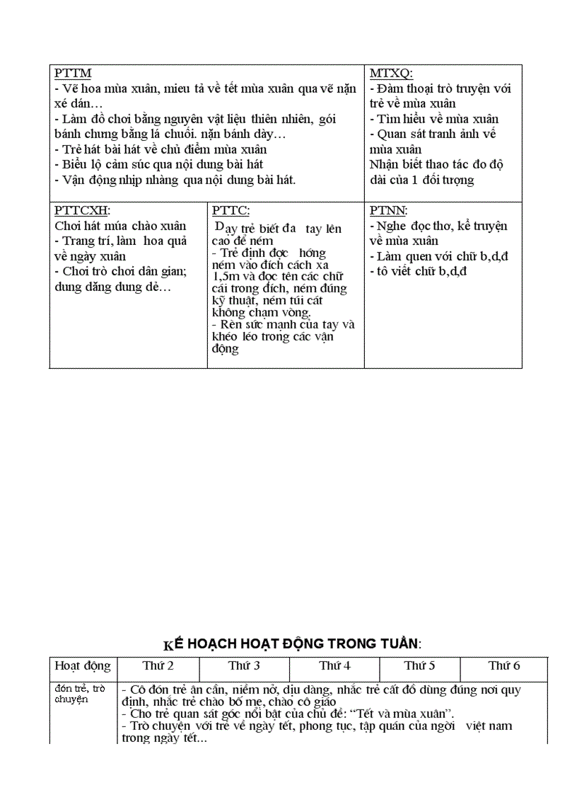 image for page Giao an thuc vat moi day du