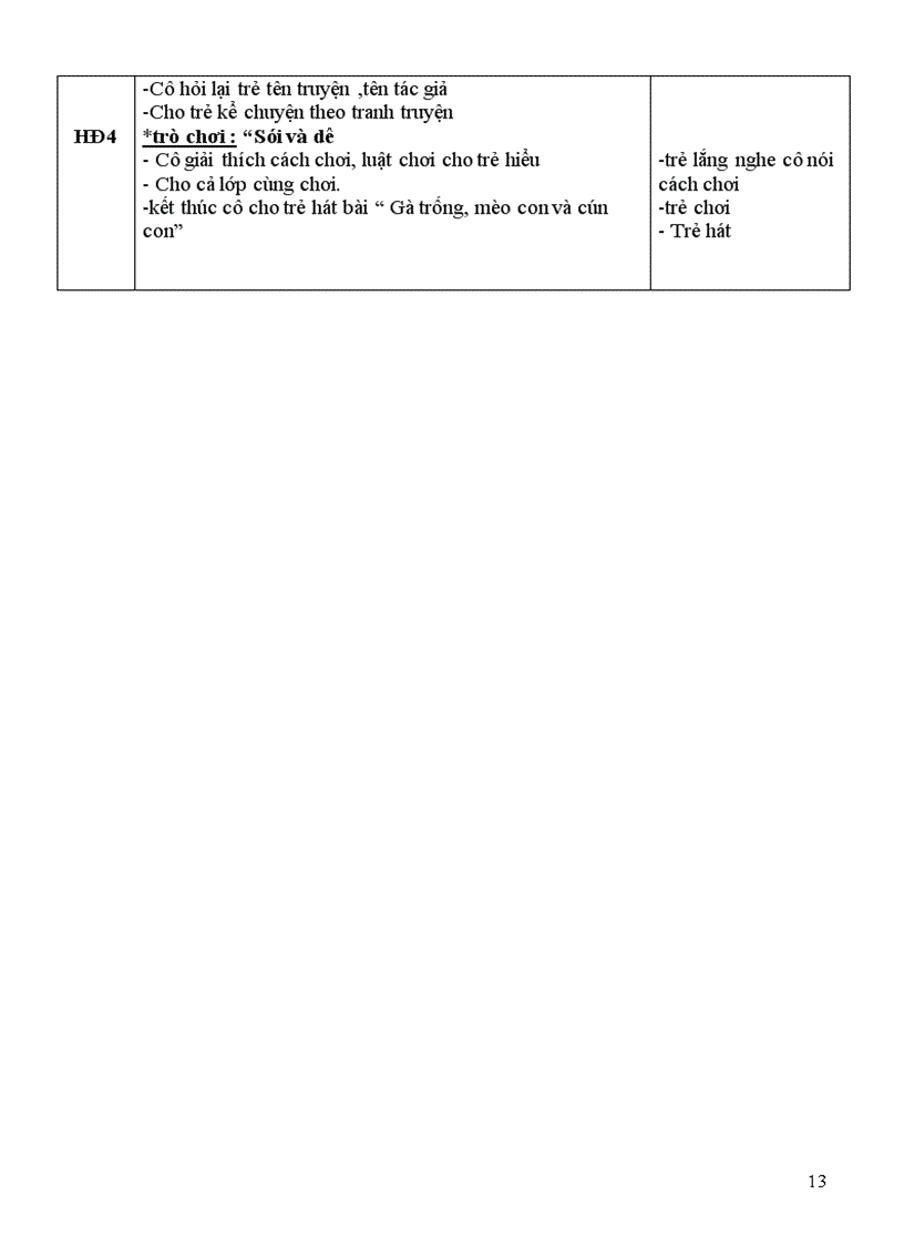 image for page Giao an thuc vat 1