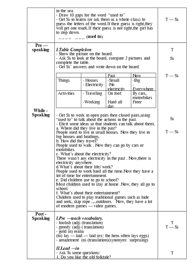image for page Giao an tieng anh 8 Theo PPCT moi