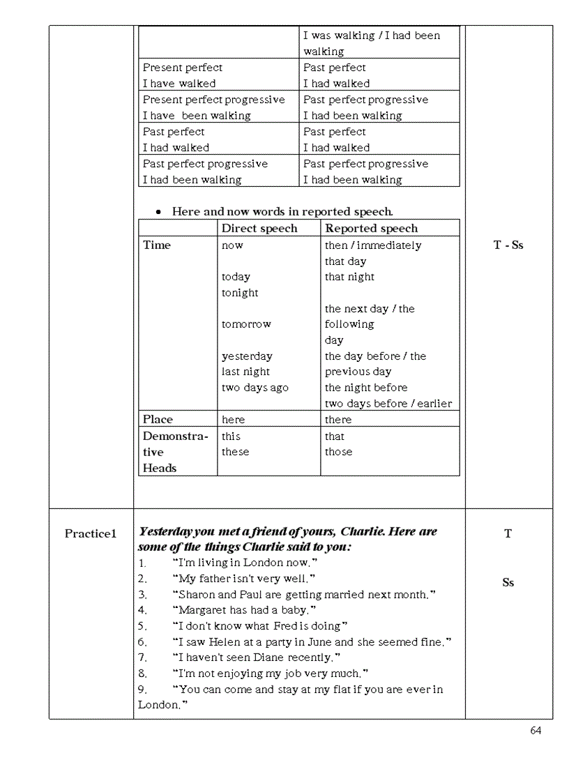 image for page Giao an tieng anh 9 HK II