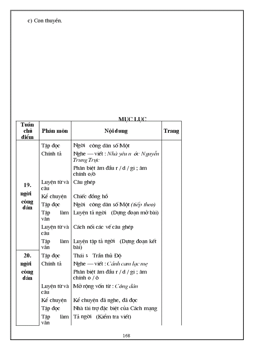 image for page Giáo án Tiếng Việt