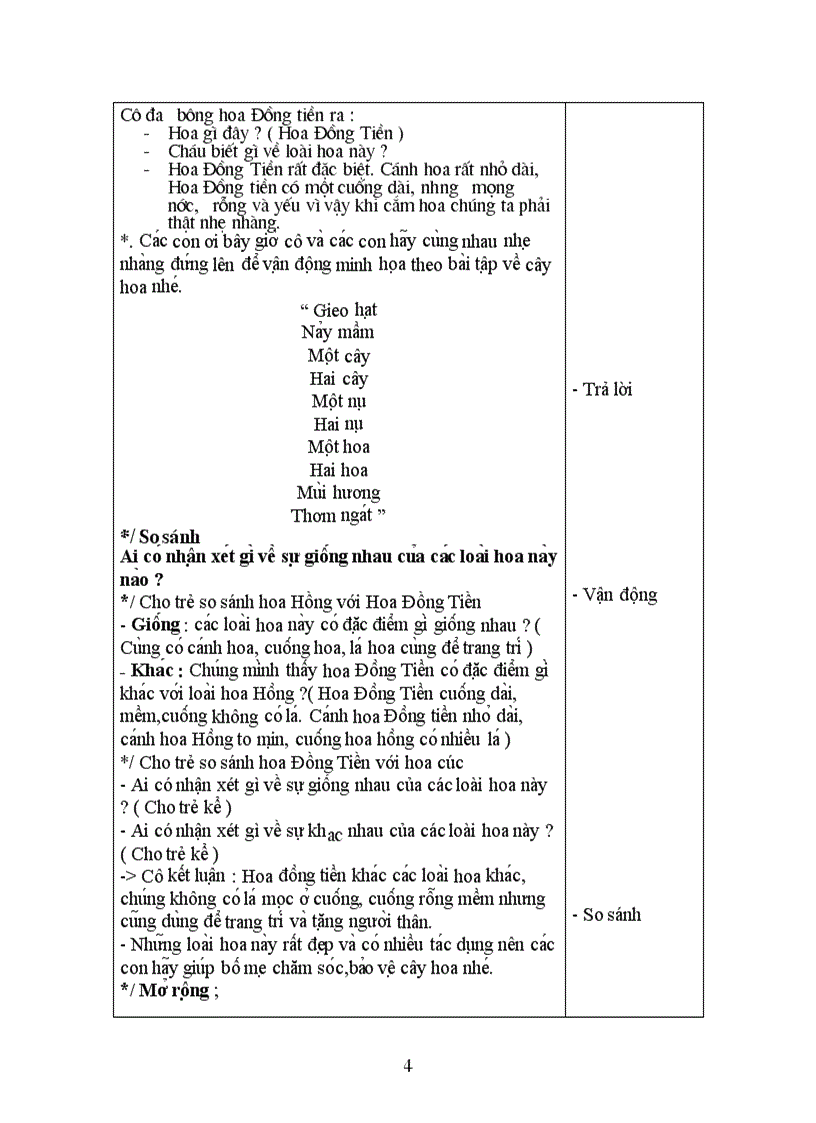 image for page Giao an tim hieu 1 so loai hoa