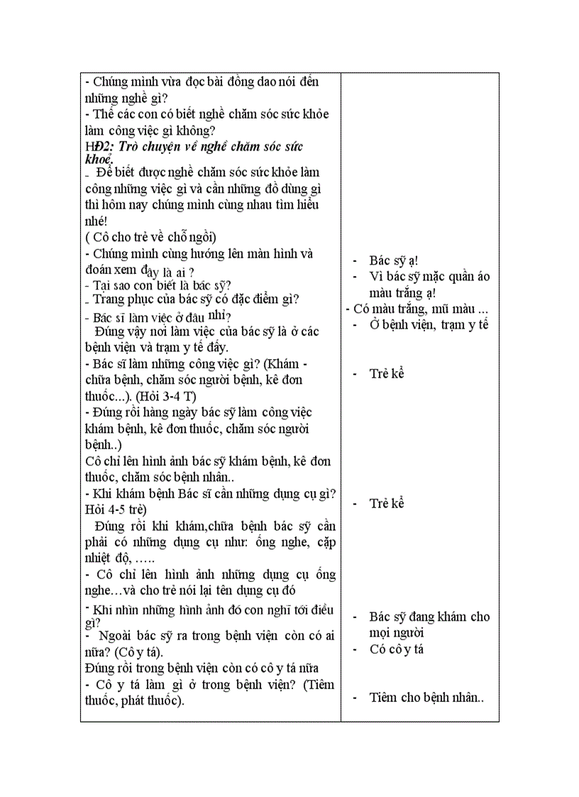 image for page Giao an tim hieu nghe y