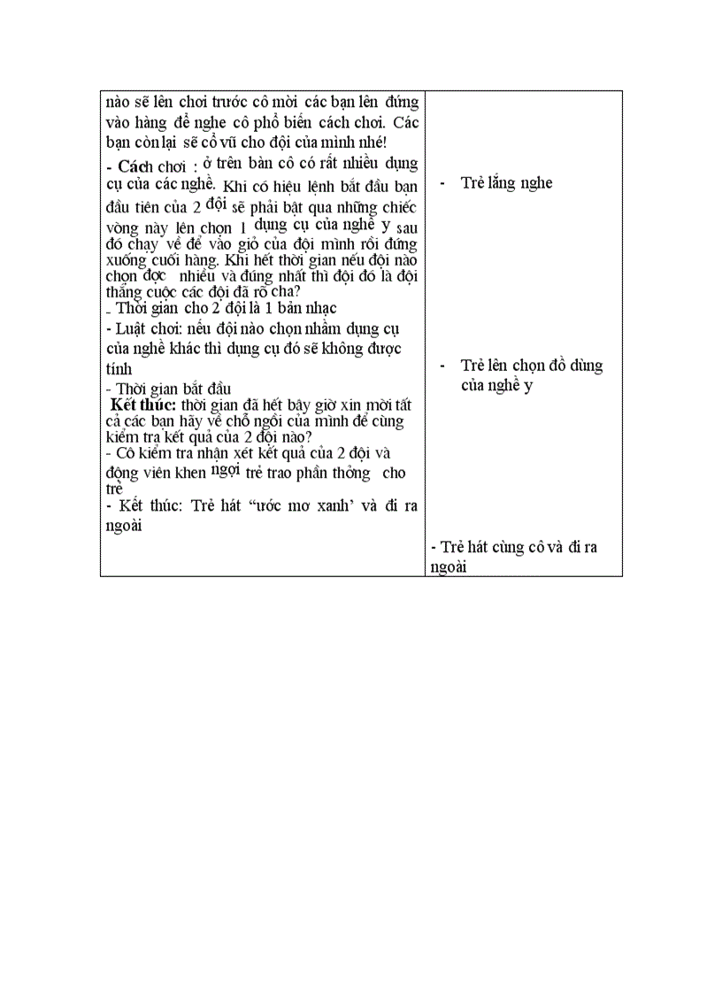 image for page Giao an tim hieu nghe y