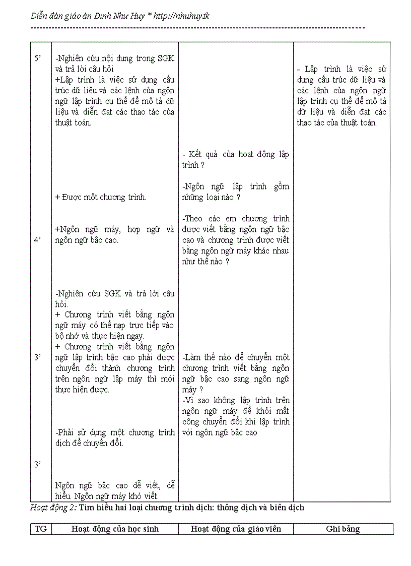 image for page Giao an tin 11