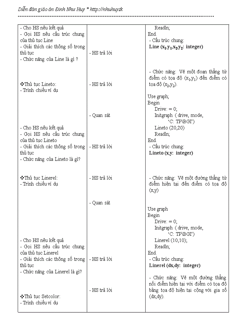 image for page Giao an tin 11