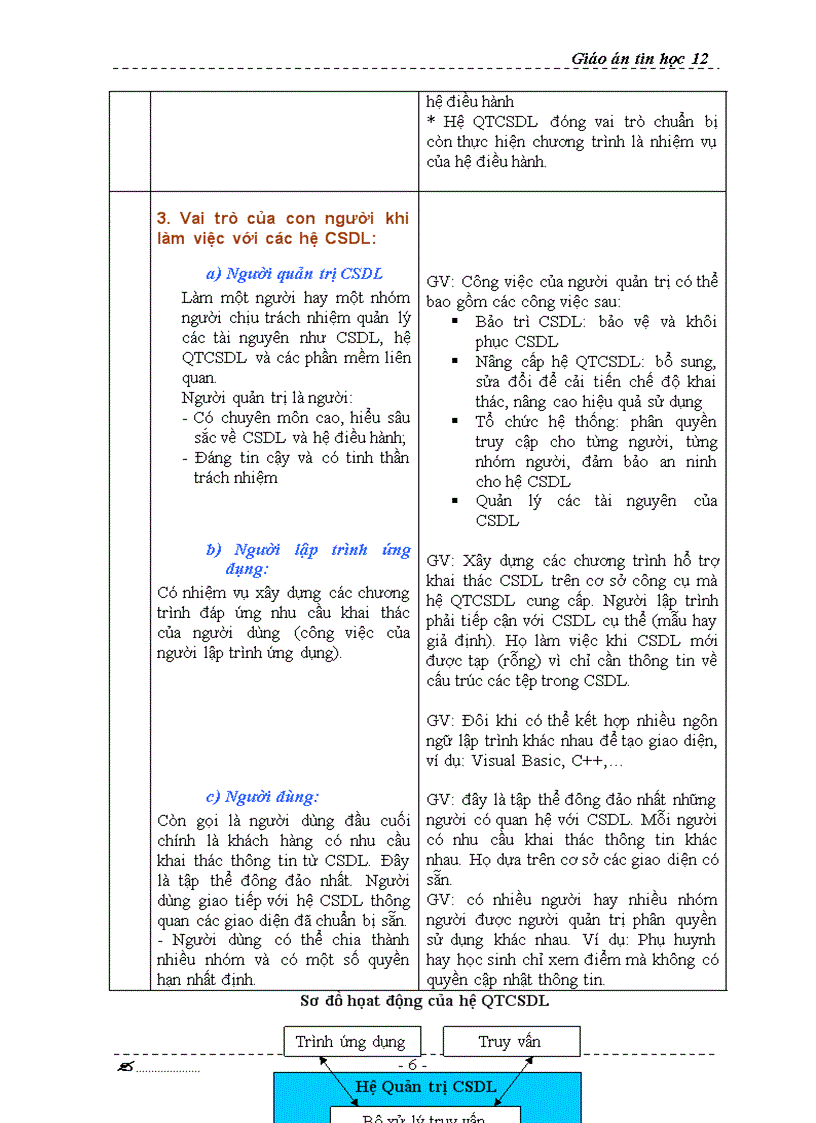 image for page Giao an tin 12