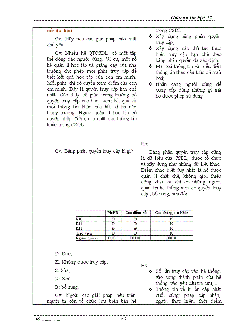 image for page Giao an tin 12