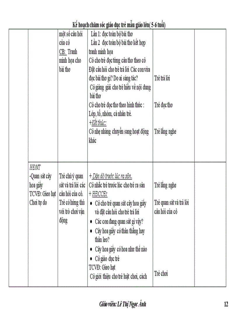 image for page Giáo án tuần 1 chủ đề bản thân
