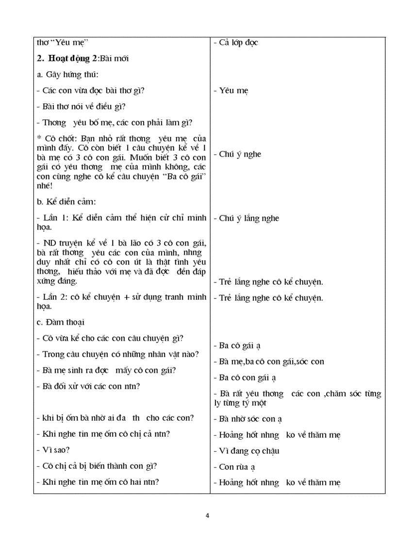 image for page Giao an tuan 2