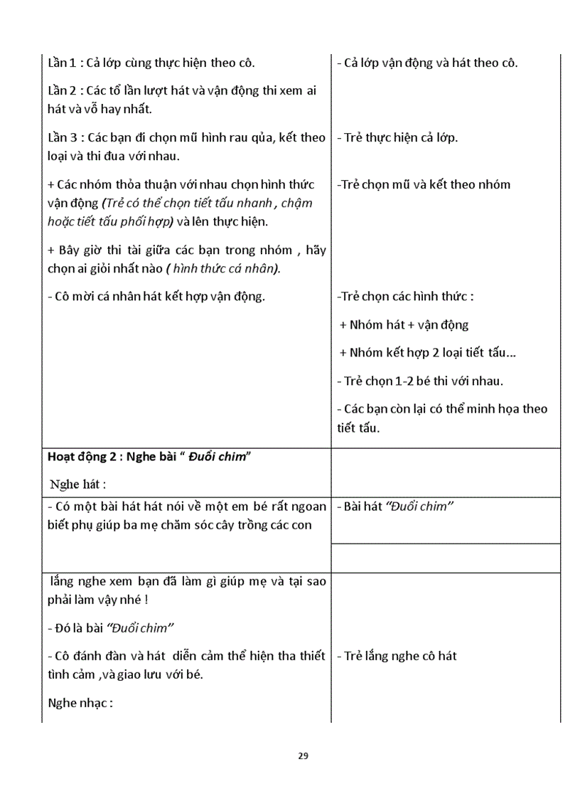 image for page Giao an tuan 2