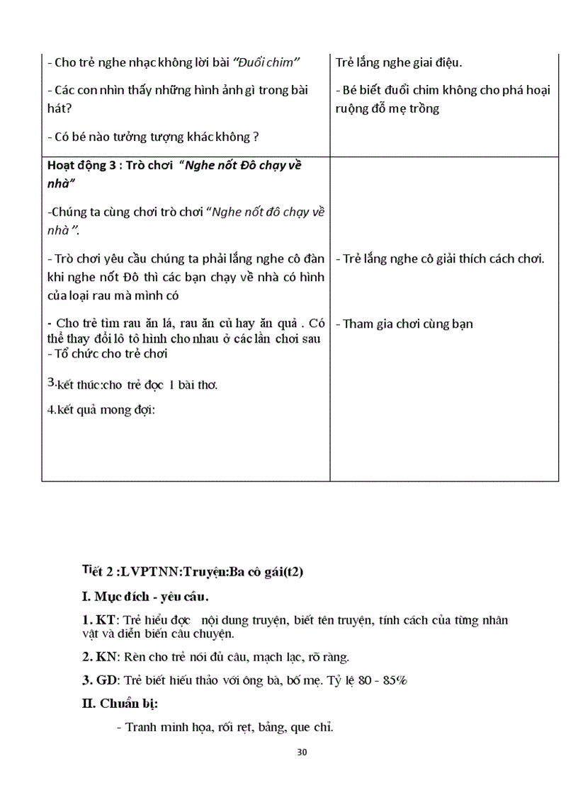 image for page Giao an tuan 2