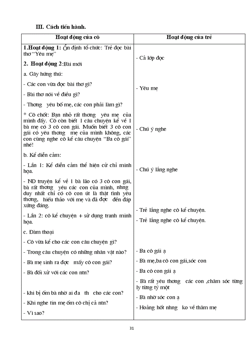 image for page Giao an tuan 2