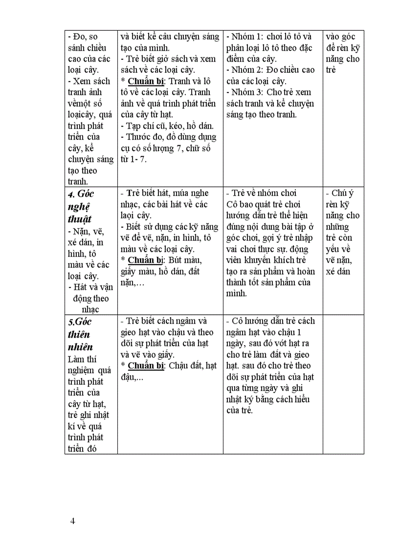 image for page Giao an u u