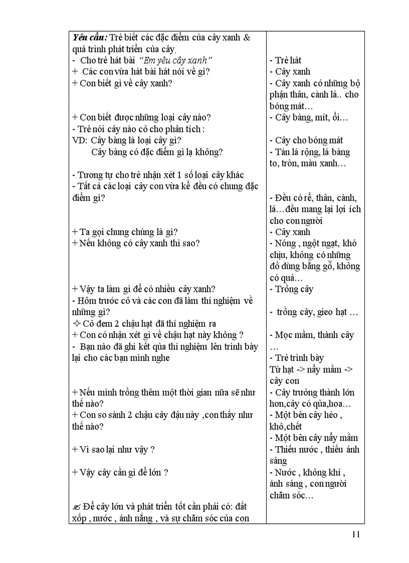 image for page Giao an u u