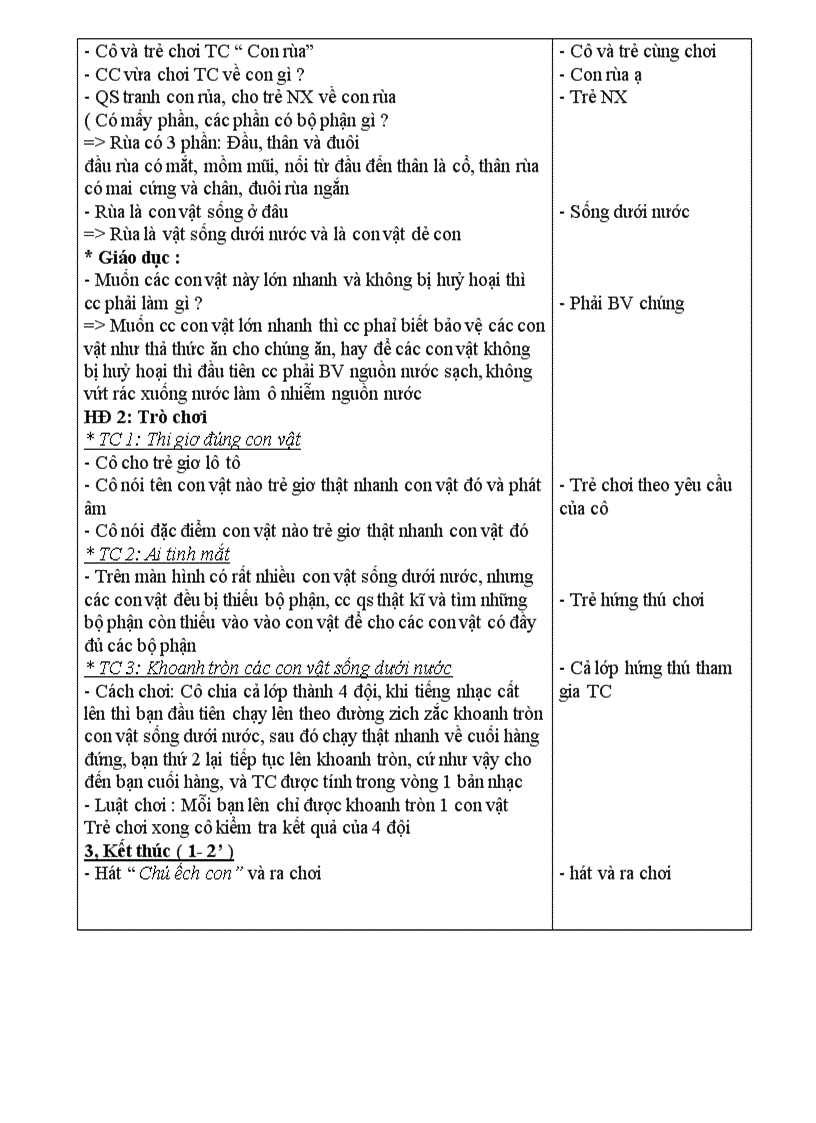 image for page Giao an V Ha Ngoc Van TY BG