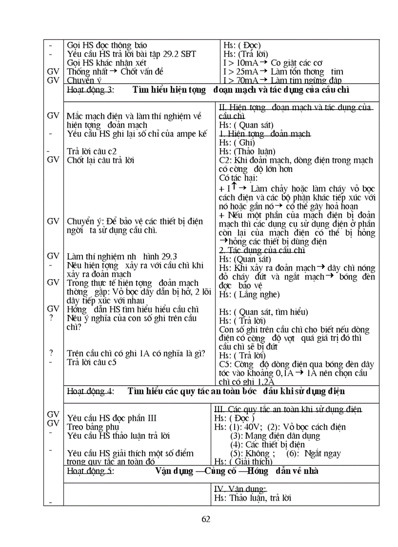 image for page Giao an vat li 7