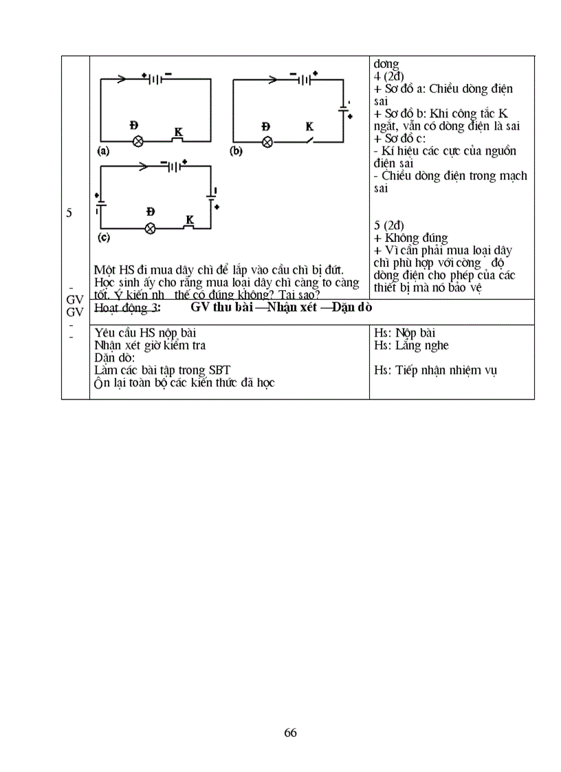 image for page Giao an vat li 7
