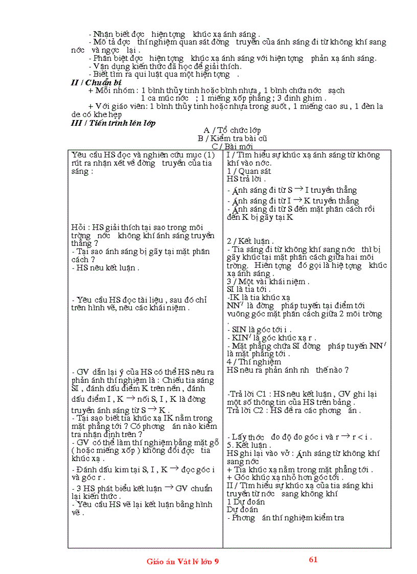 image for page Giáo án vật lý 9