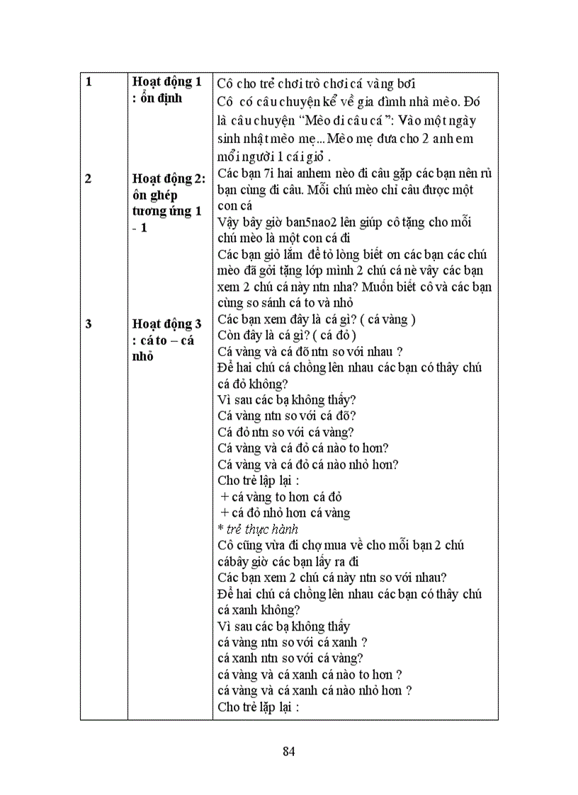 image for page Giao an chu de dong vat 1